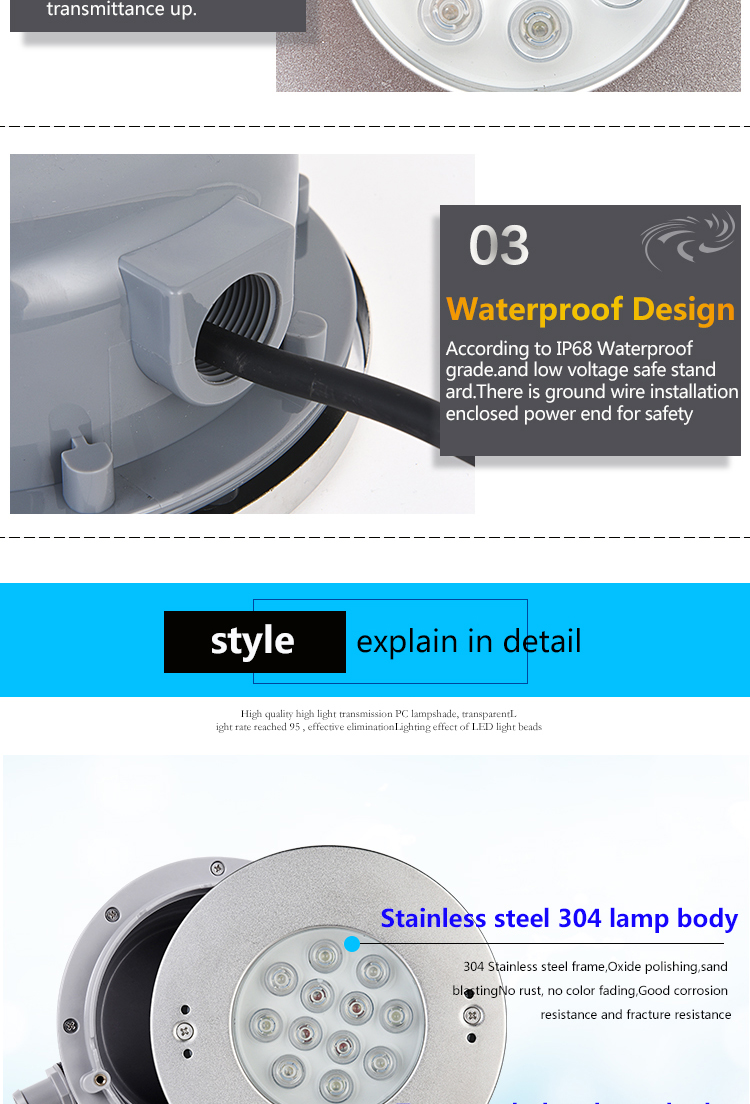 Product Description 7