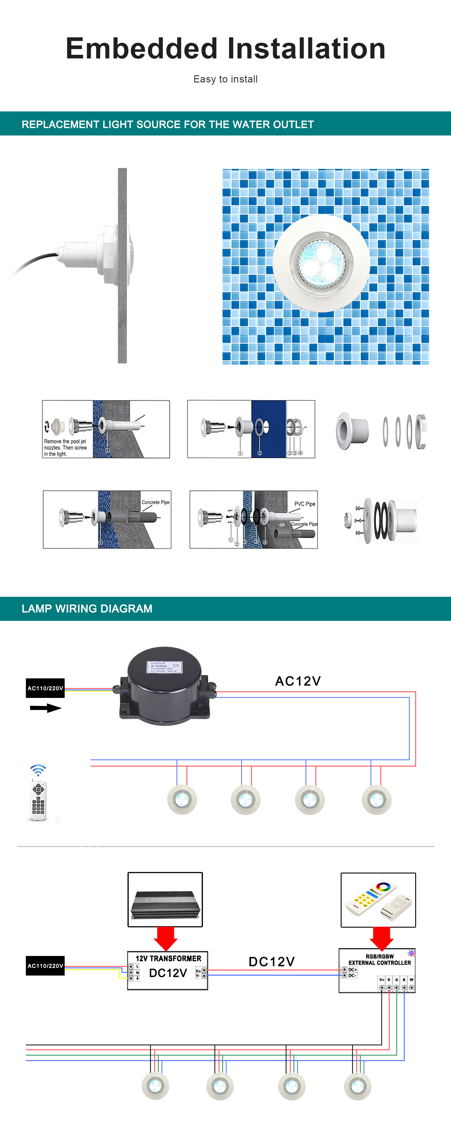 Product details 10