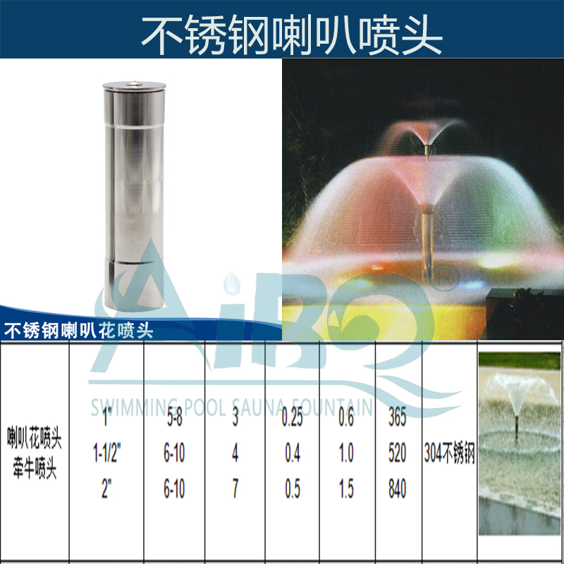 Fountain Nozzle Detail 4