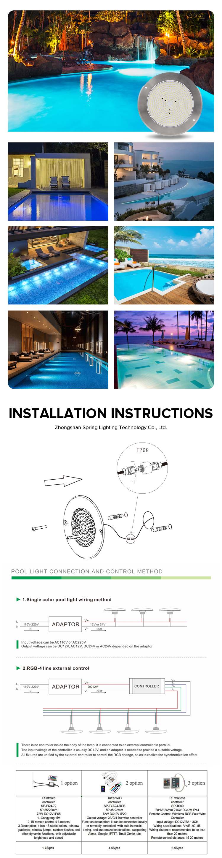 LED Underwater Light Project