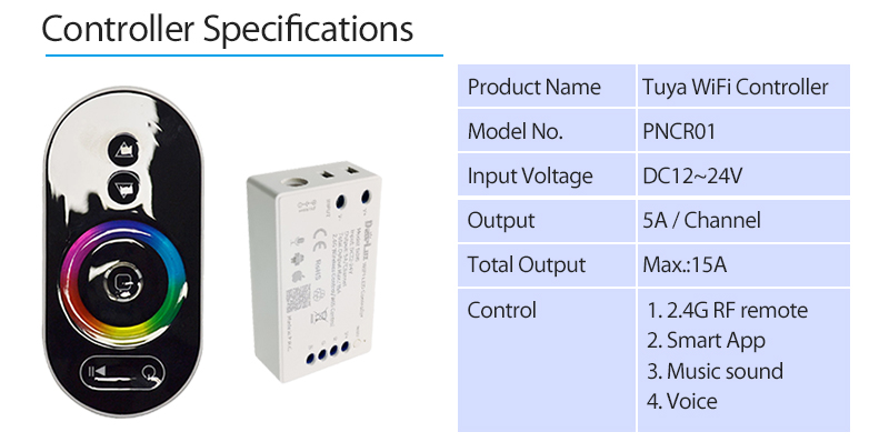 Product Parameters 2