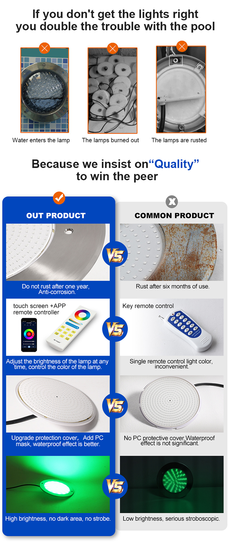 Comparison Diagram 1