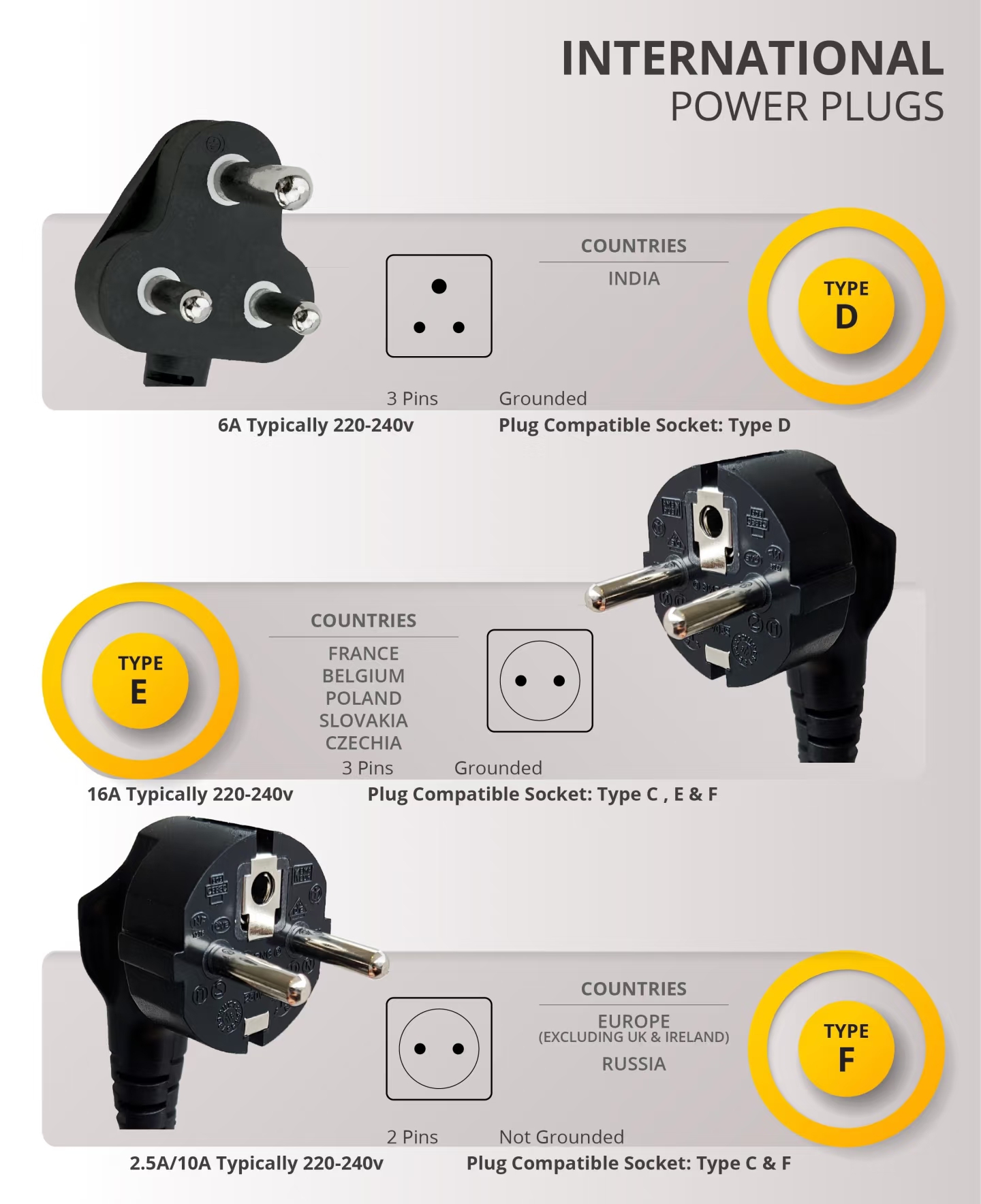 Plug Option B