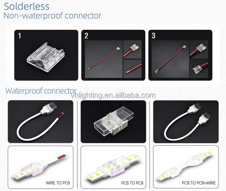 Connection Method Step 2