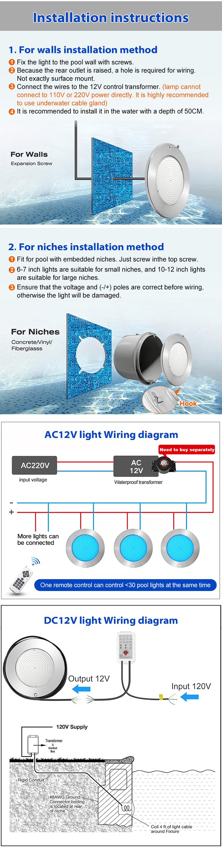 12V AC Ip68 Waterproof Par56 Above Ground Abs Smd2835 Remote Control Multicolor Underwater Rgb Swim Led Recessed Pool Lamp