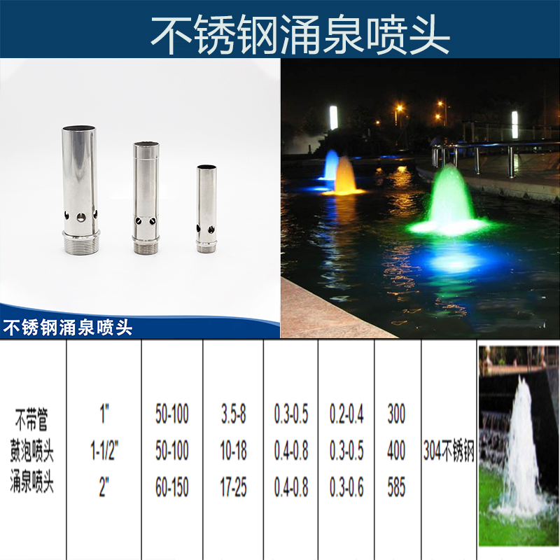 Fountain Nozzle Detail 8
