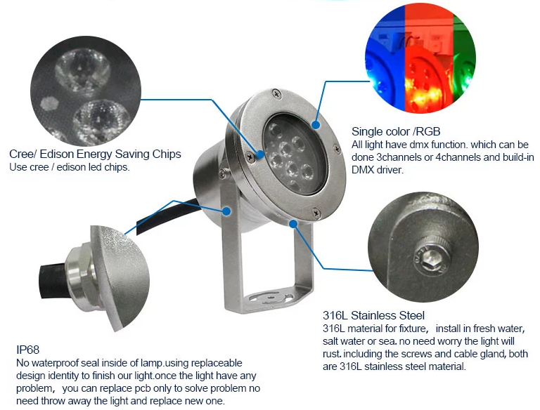 DMX512/RDM 24V Outdoor IP68 Waterproof RGBW 4-in-1 LED Underwater Pool Lights Stainless Steel Auto-Changing External Control