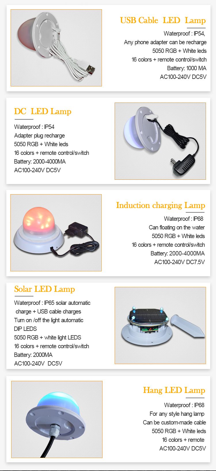 Product Details 6