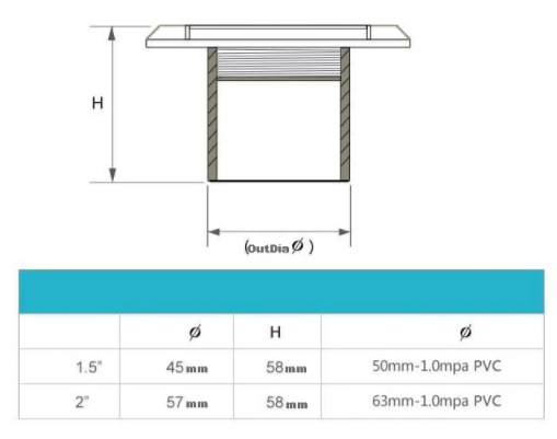 Inlet Jet Diagram