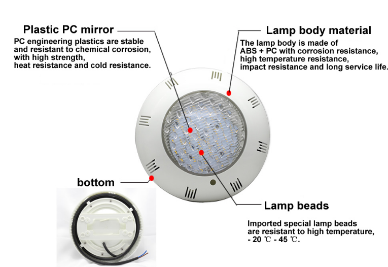 Product details 4