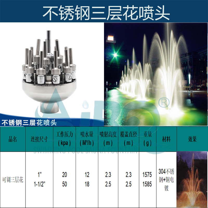 Fountain Nozzle Detail 5
