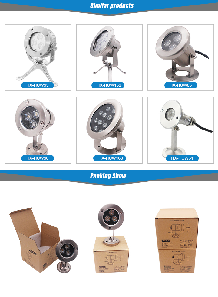 LED Spot Light Structural Design