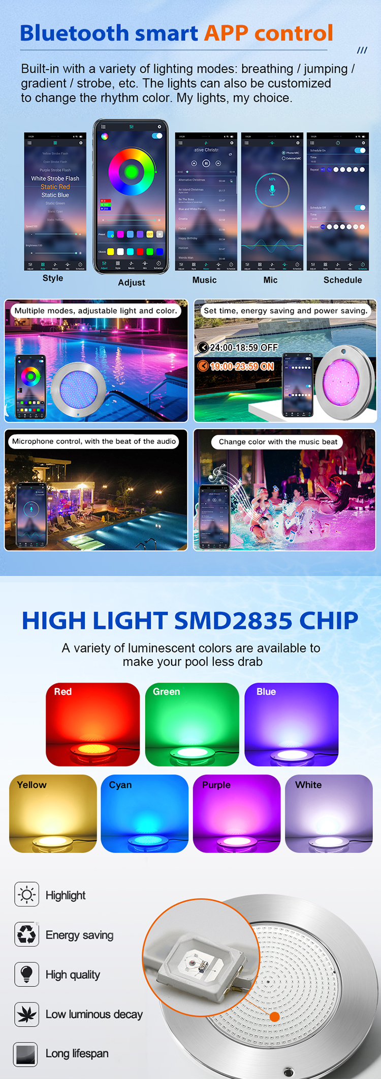 12V AC Ip68 Waterproof Par56 Above Ground Abs Smd2835 Remote Control Multicolor Underwater Rgb Swim Led Recessed Pool Lamp