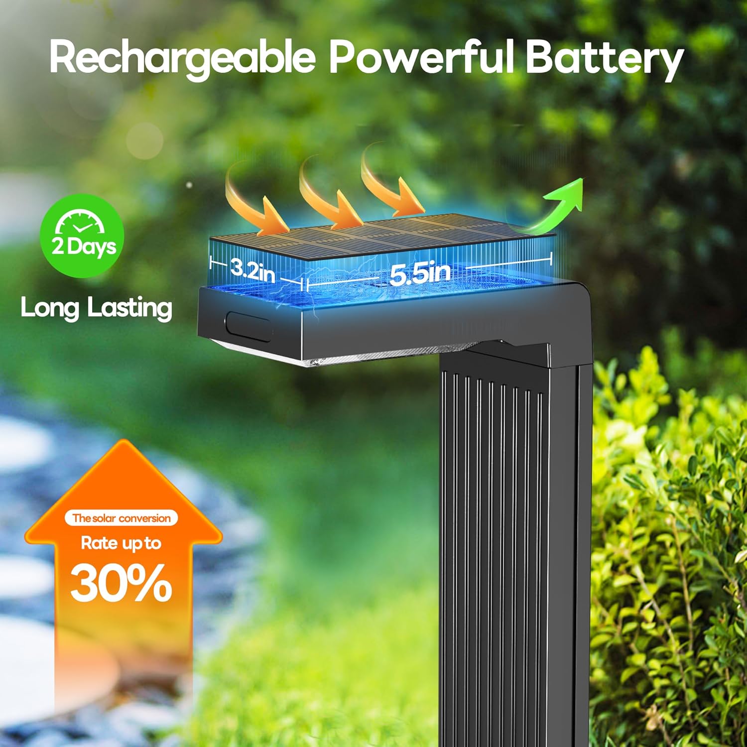 Coxseni Solar Path Lights 4Pack Motion Sensor Led Outdoor IP65 Aluminum Body Adjustable Colors Modes 2-Year Warranty Garden