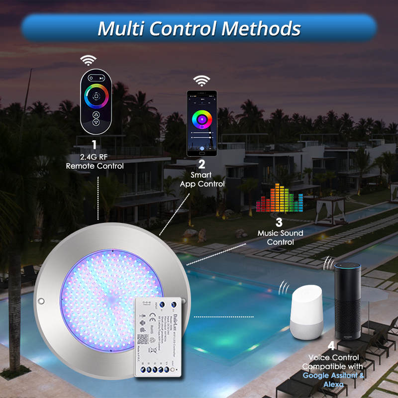 Product Parameters 4