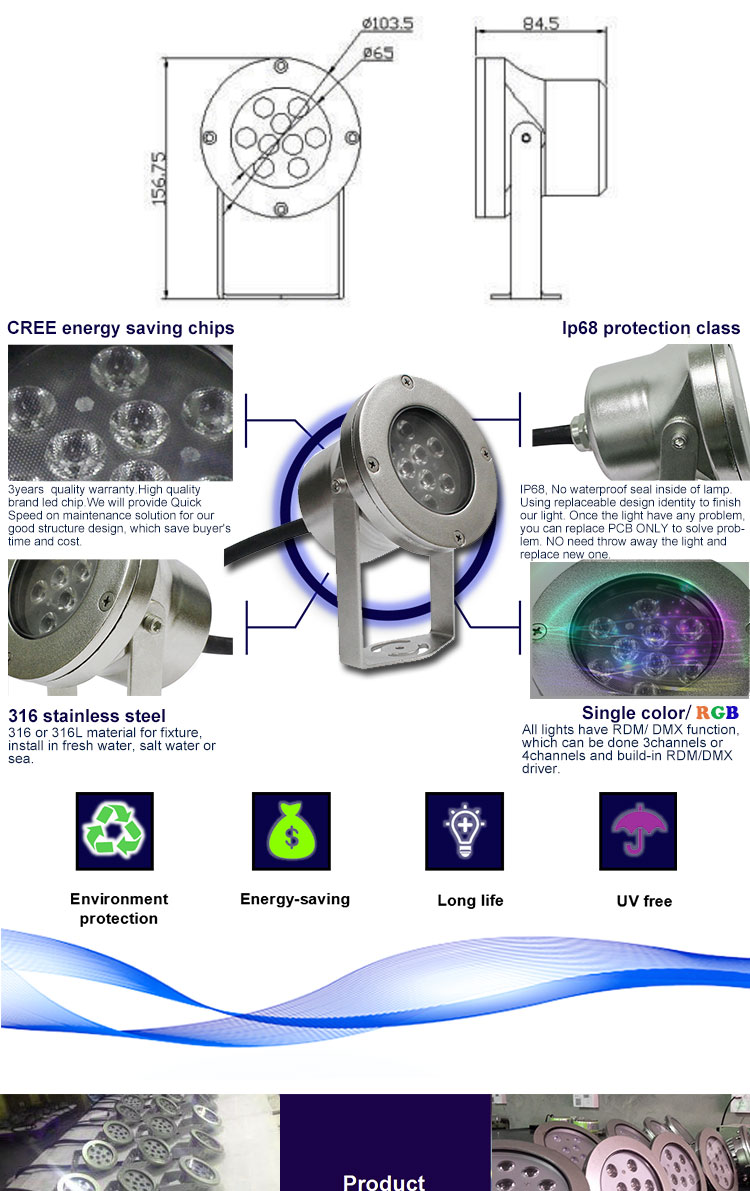 Product Feature Details