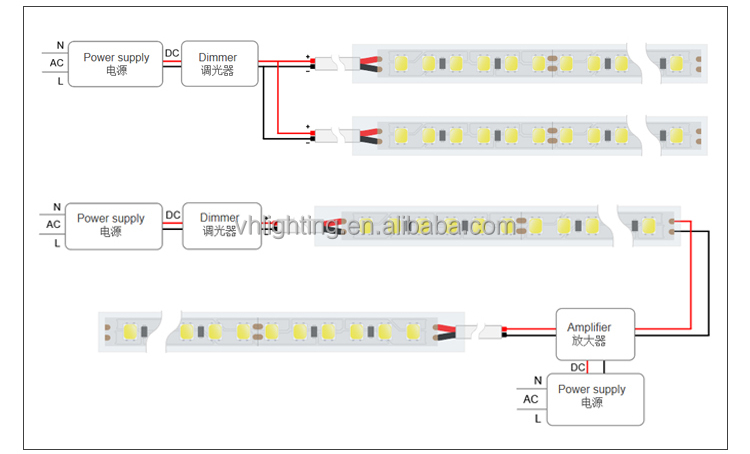 Connection wiring diagram