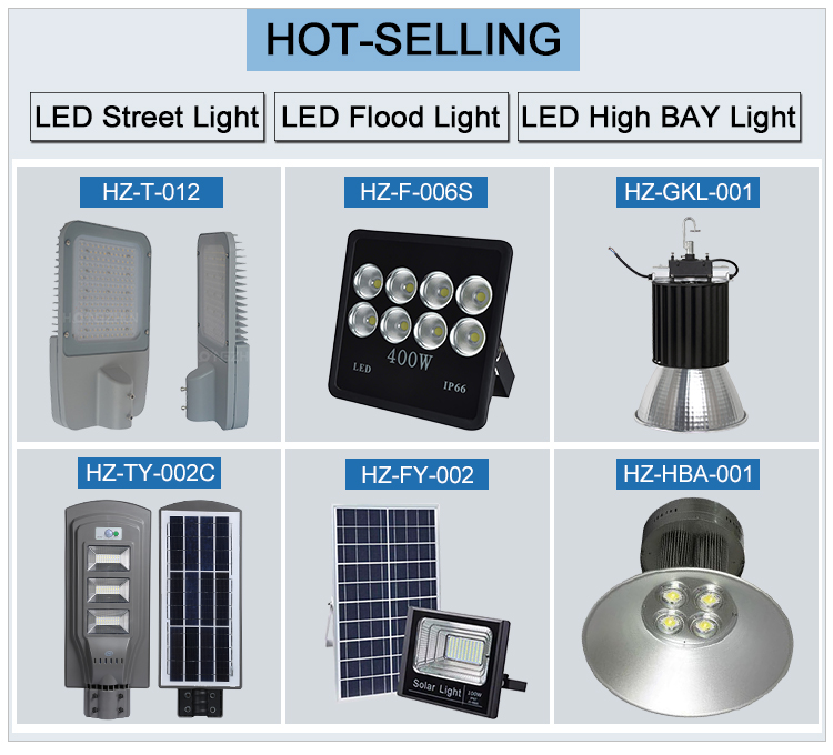 Hot Products Display
