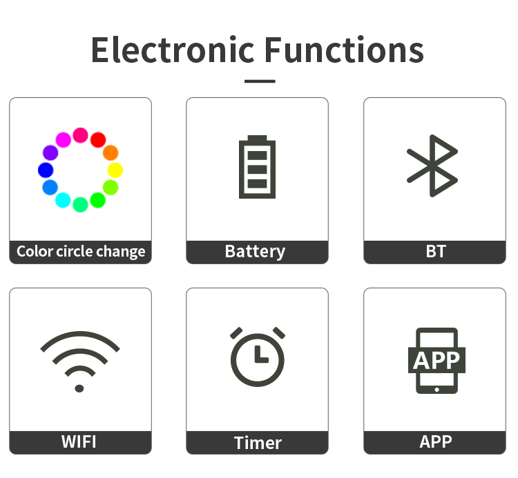 Product Details 8