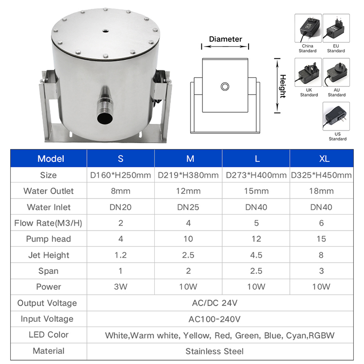 Stainless Steel RGB Pool Laminar Water Jet Waterfall Laminar Flow Jump Jet Fountain Light Nozzle for Garden Pool Pond Decoration