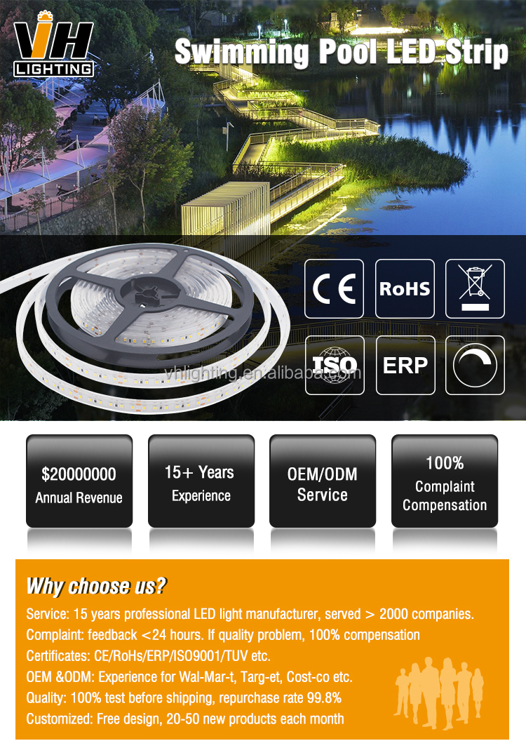 Why Choose Us Details