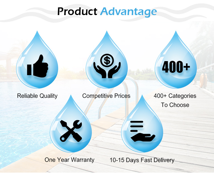 Product Advantage