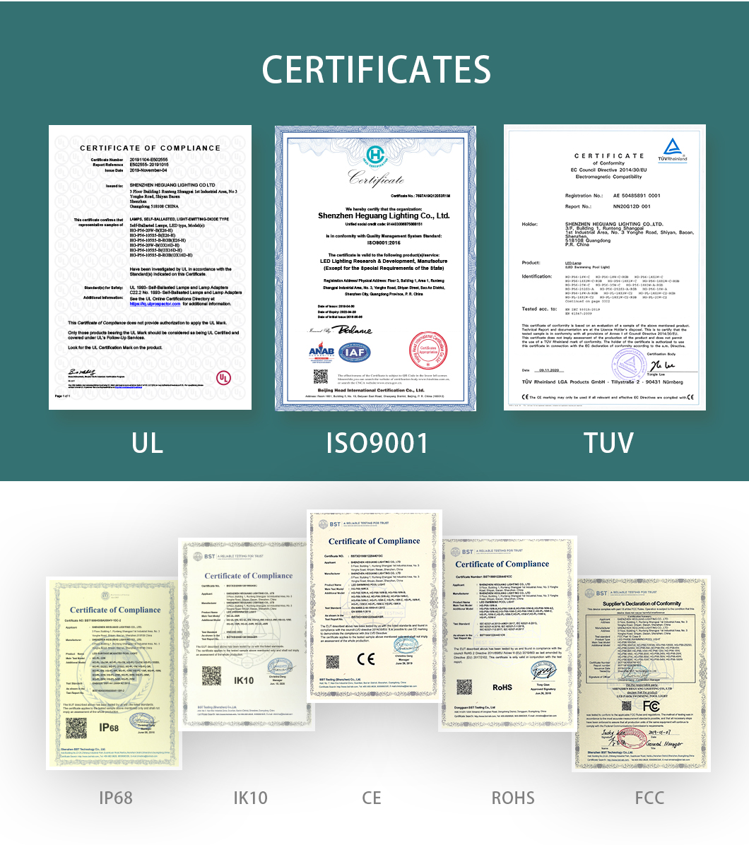 AC12V 3W IP68 Plastic RGB 100% Synchronous Control Underwater Concrete Swimming Pool Lights Certificates