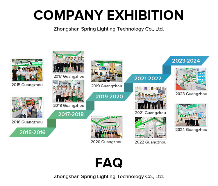 LED Pool Lights Certifications