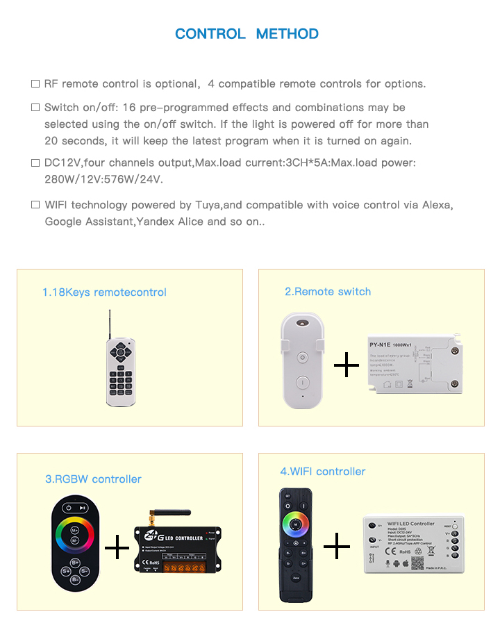Installation Diagram