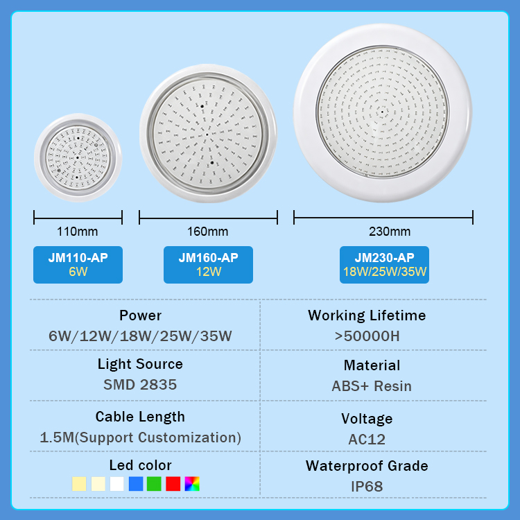 IP68 1.5inch Threading PC LED Vinyl Pool Light Fiberglass Concrete Liner Accessories Pool Underwater LED Light for Pools