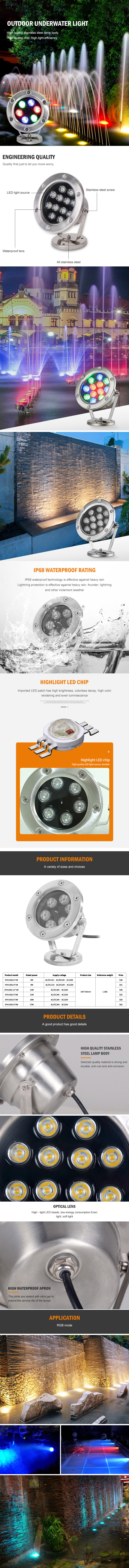 Product Description Image