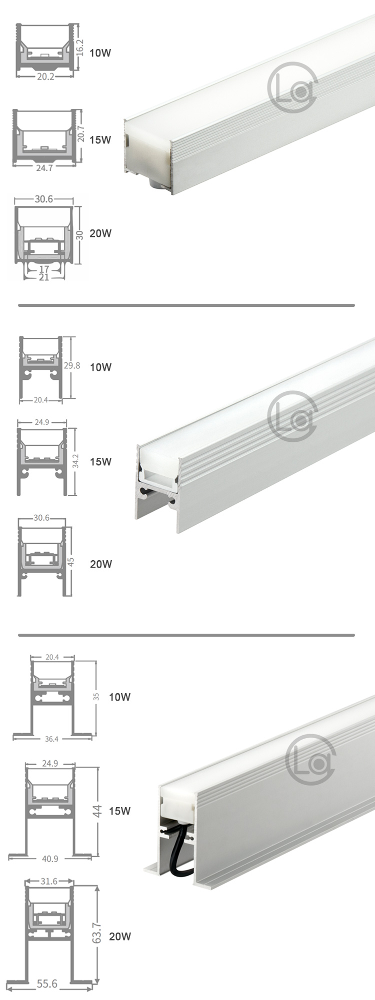 Product Application