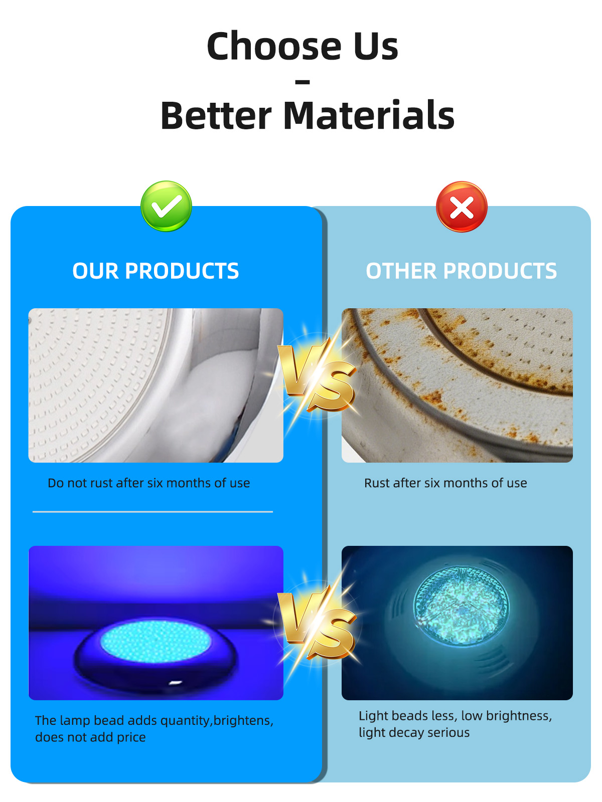 Color Control Options