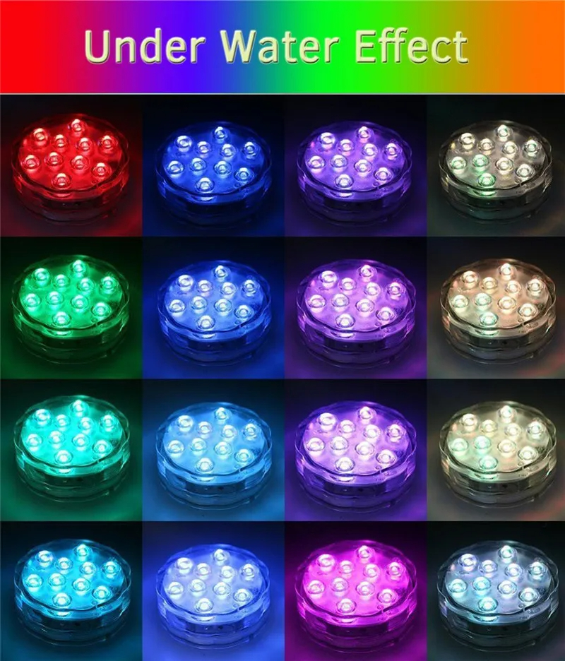 LED Waterproof Lighting Functionality