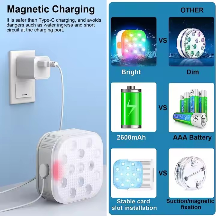 Magnetic Rechargeable LED Floating Light IP68 Swimming Pool Light