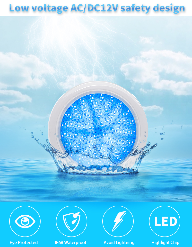 LED Light Product View 4