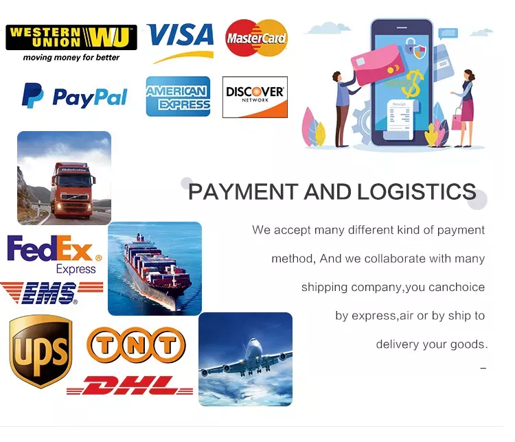 Global Delivery