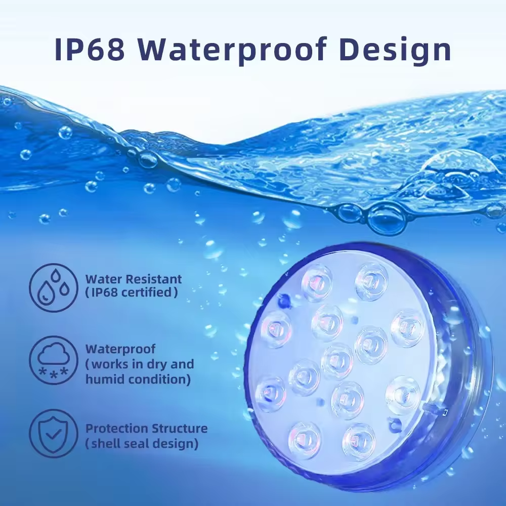 Led Submersible Lights Overview