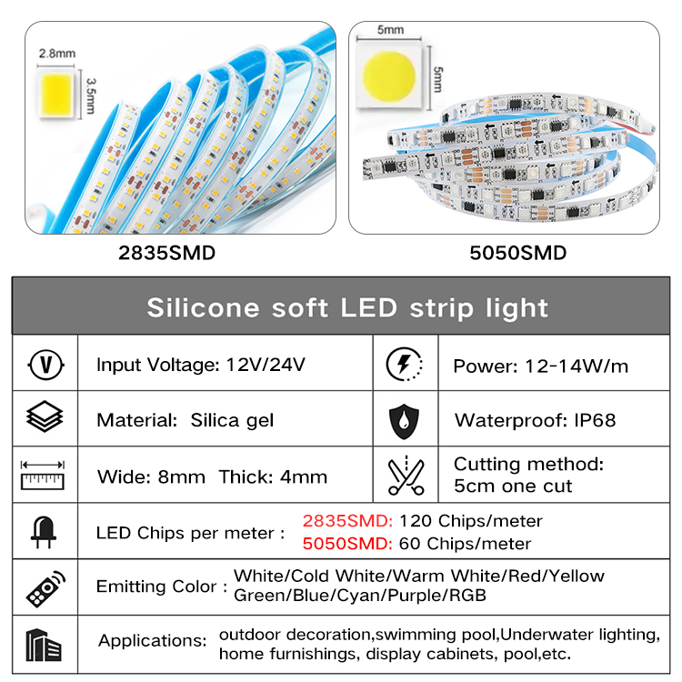 IP68 Waterproof Underwater LED Strip Light For Swimming Pool Smart Neon Beds Decoration Rope ABS Lamp Body For Landscape