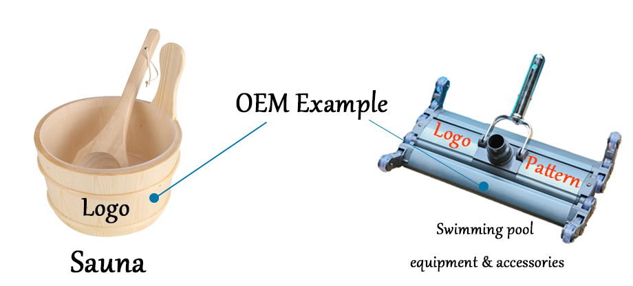 OEM Service Flow Process