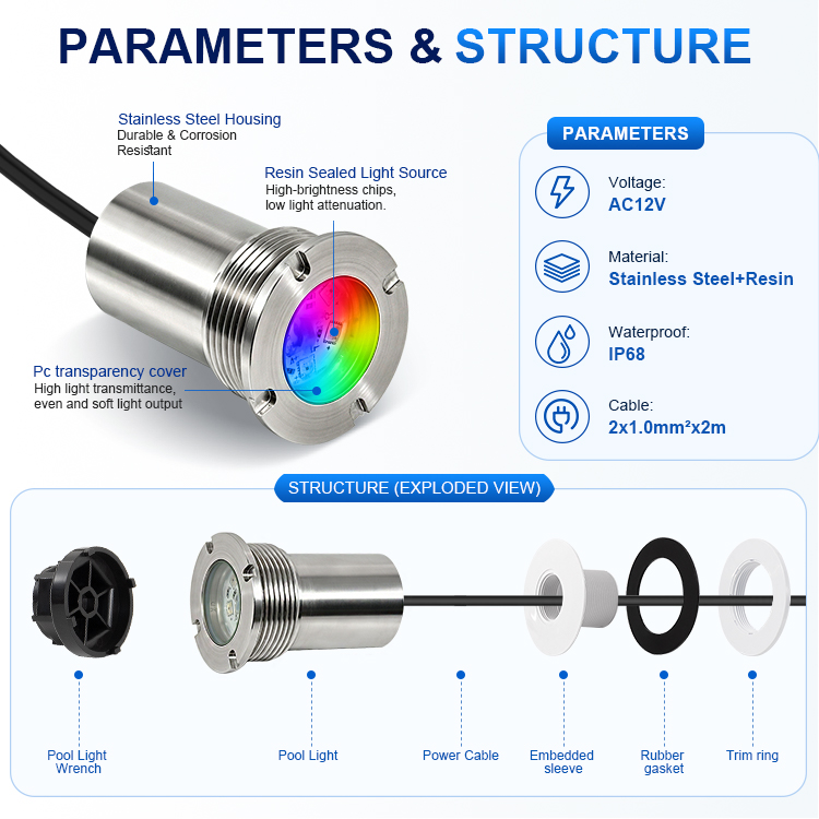 High Quality D55mm IP68 Spa Light Multi RGB 12W 12V Nicheless Recessed 1.5 Inch Fitting Replacement Led Swimming Pool Light