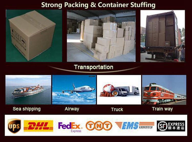 Delivery Methods