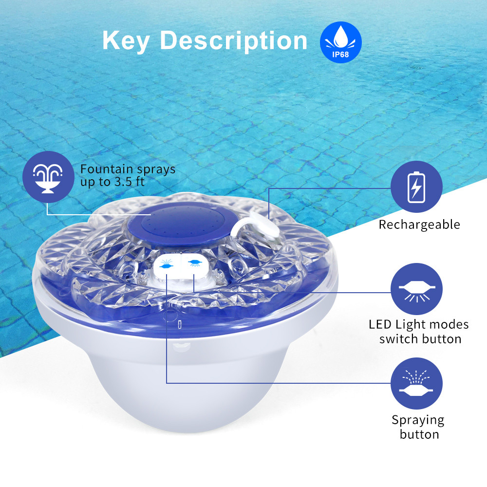 Waterproof Fountain Light Design 2