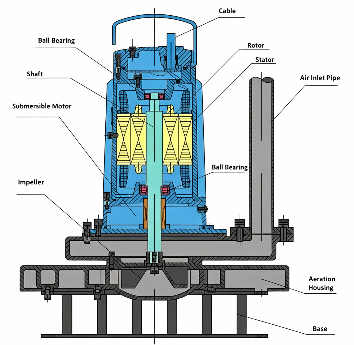 Details Image 4