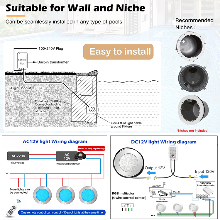 12V AC Ip68 Waterproof Par56 Above Ground Abs Smd2835 Remote Control Multicolor Underwater Rgb Swim Led Recessed Pool Lamp