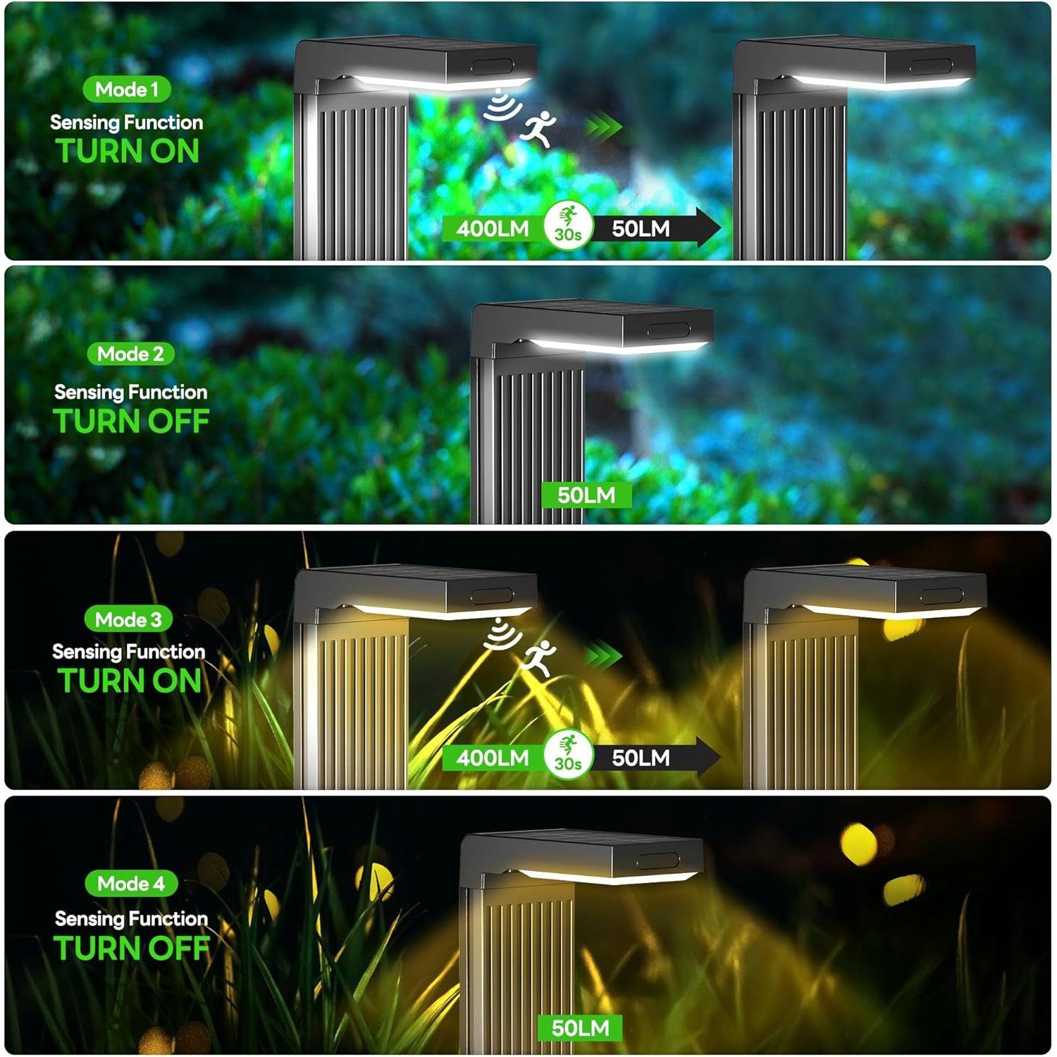 Coxseni Solar Path Lights 4Pack Motion Sensor Led Outdoor IP65 Aluminum Body Adjustable Colors Modes 2-Year Warranty Garden