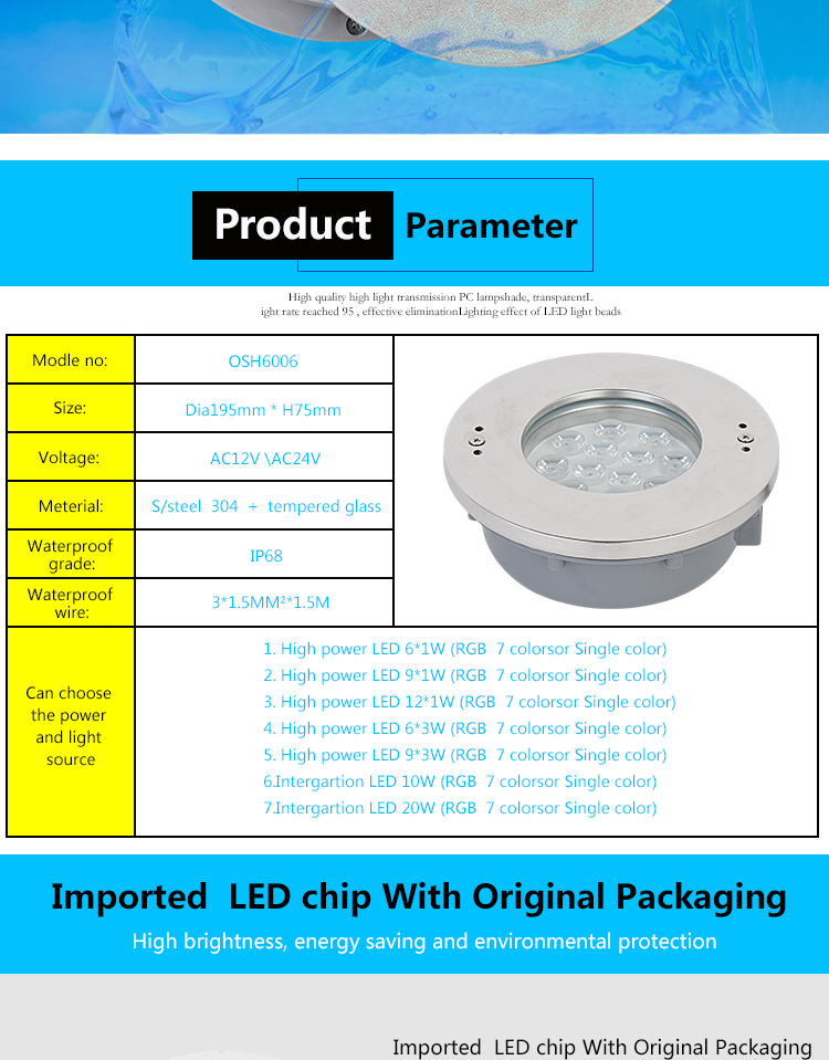 Product Description 2