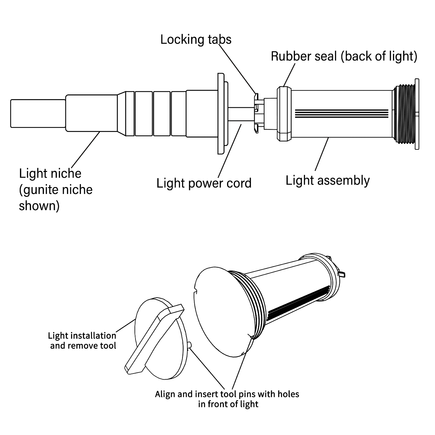 Feature Image 2
