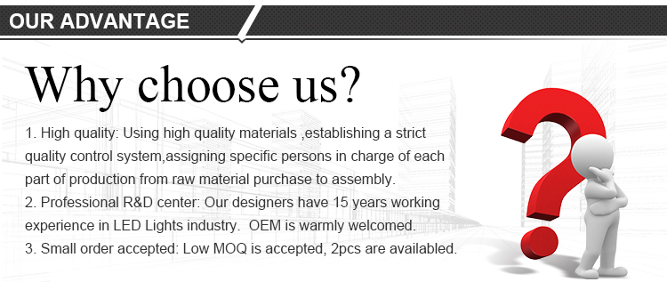 Our Advantages Image