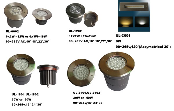 LED Ground Light Series